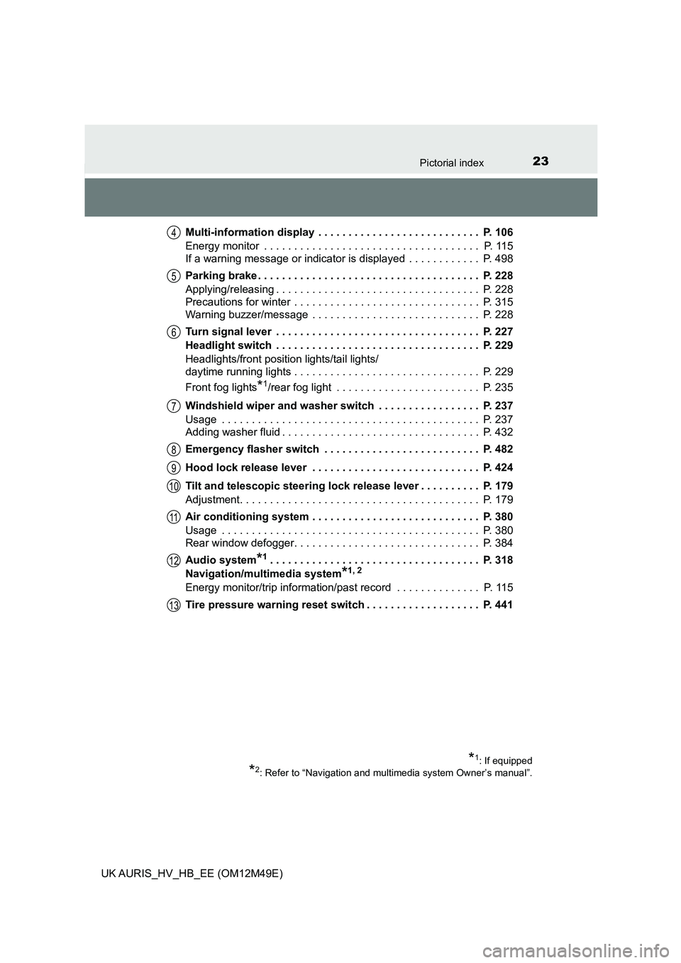 TOYOTA AURIS 2018  Owners Manual (in English) 23Pictorial index
UK AURIS_HV_HB_EE (OM12M49E) 
Multi-information display  . . . . . . . . . . . . . . . . . . . . . . . . . . .  P. 106 
Energy monitor  . . . . . . . . . . . . . . . . . . . . . . . 
