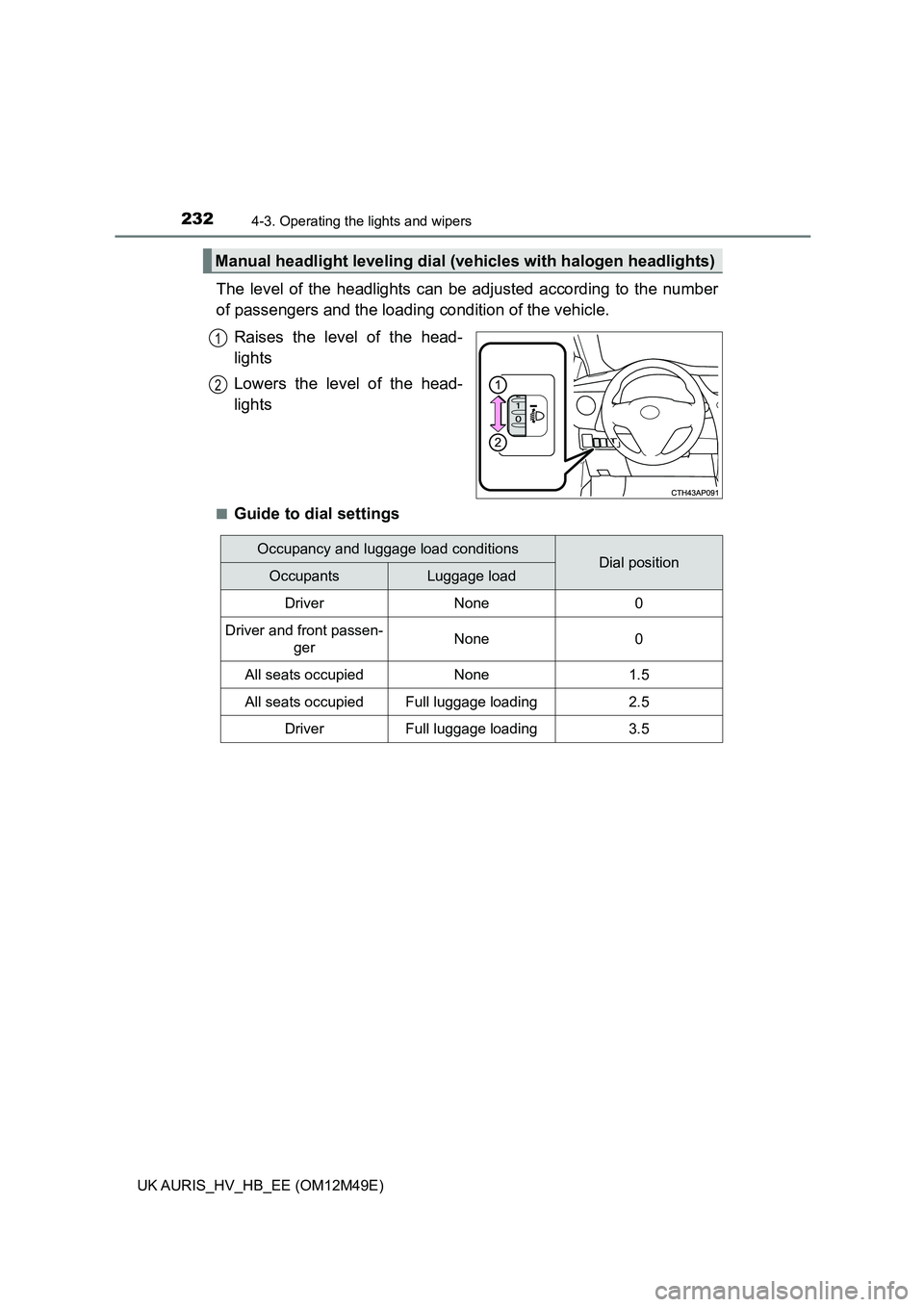 TOYOTA AURIS 2018  Owners Manual (in English) 2324-3. Operating the lights and wipers
UK AURIS_HV_HB_EE (OM12M49E)
The level of the headlights can be adjusted according to the number 
of passengers and the loadi ng condition of the vehicle. 
Rais