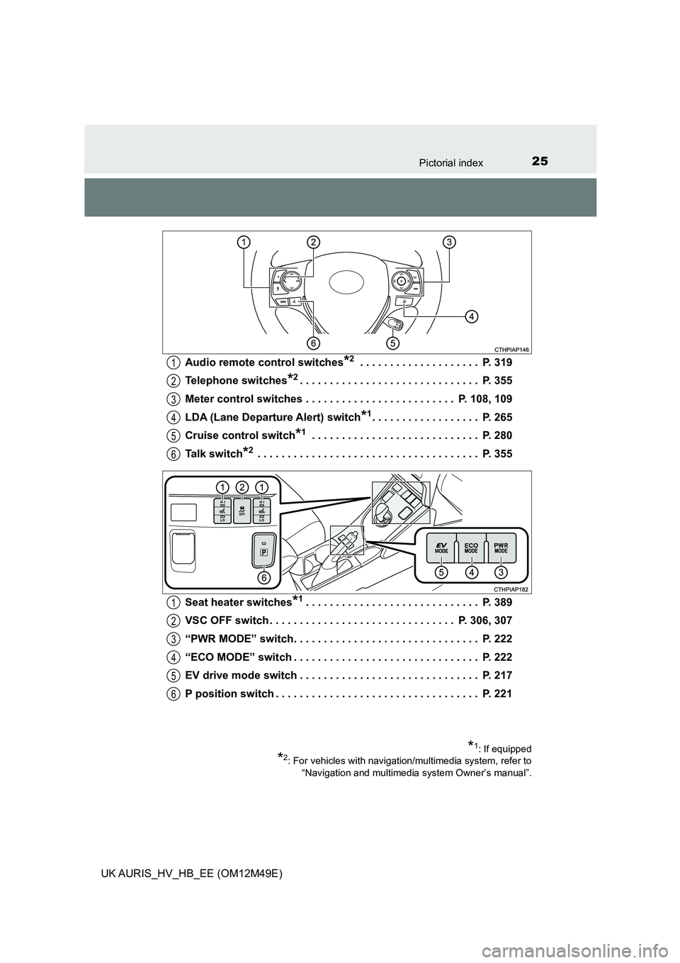 TOYOTA AURIS 2018  Owners Manual (in English) 25Pictorial index
UK AURIS_HV_HB_EE (OM12M49E) 
Audio remote control switches*2 . . . . . . . . . . . . . . . . . . . .  P. 319 
Telephone switches*2. . . . . . . . . . . . . . . . . . . . . . . . . .