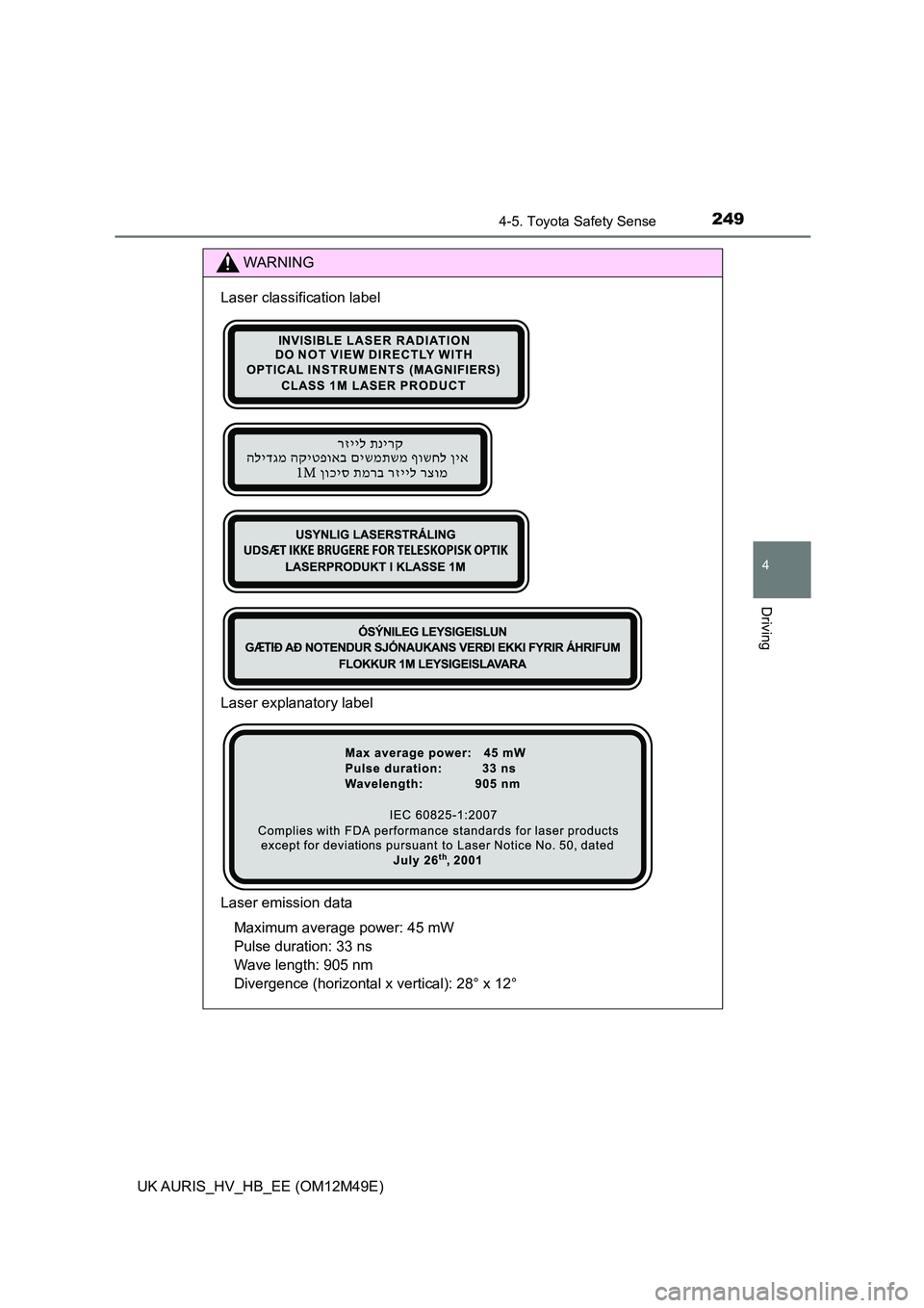 TOYOTA AURIS 2018  Owners Manual (in English) 2494-5. Toyota Safety Sense
UK AURIS_HV_HB_EE (OM12M49E)
4
Driving
WARNING
Laser classification label 
Laser explanatory label 
Laser emission data 
Maximum average power: 45 mW  
Pulse duration: 33 n