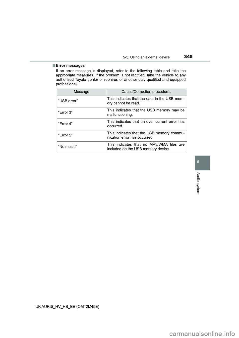 TOYOTA AURIS 2018  Owners Manual (in English) 3455-5. Using an external device
UK AURIS_HV_HB_EE (OM12M49E)
5
Audio system
■Error messages 
If an error message is displayed, refer to the following table and take the 
appropriate measures. If th