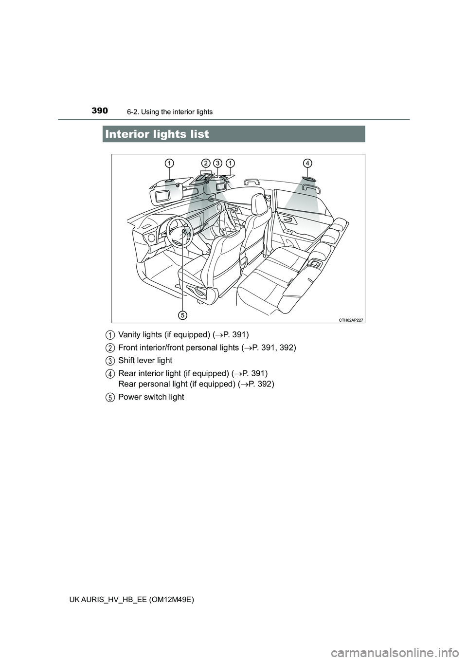 TOYOTA AURIS 2018  Owners Manual (in English) 390
UK AURIS_HV_HB_EE (OM12M49E)
6-2. Using the interior lights
Vanity lights (if equipped) (P. 391) 
Front interior/front personal lights ( P. 391, 392) 
Shift lever light
Rear interior light (