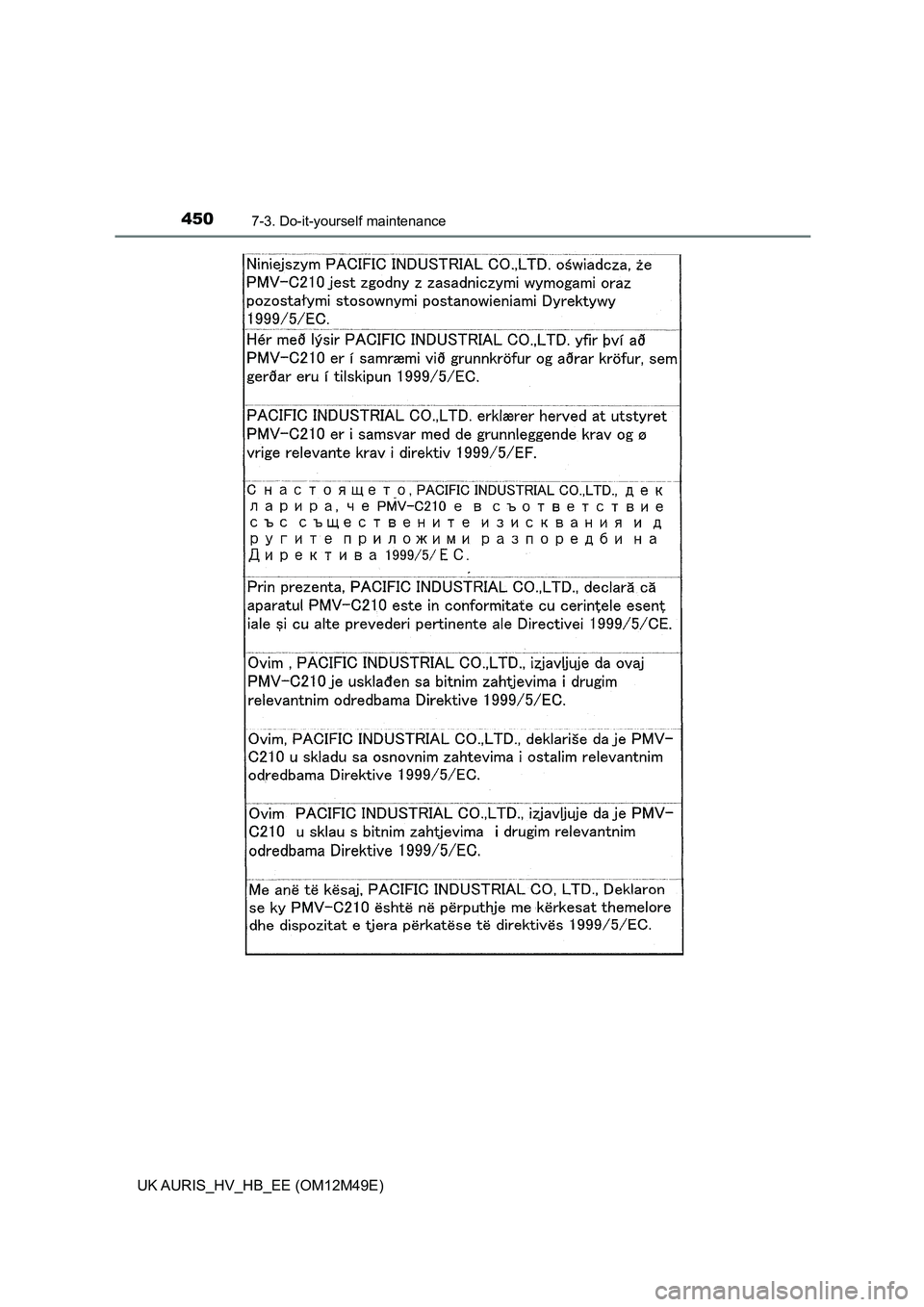 TOYOTA AURIS 2018  Owners Manual (in English) 4507-3. Do-it-yourself maintenance
UK AURIS_HV_HB_EE (OM12M49E) 
