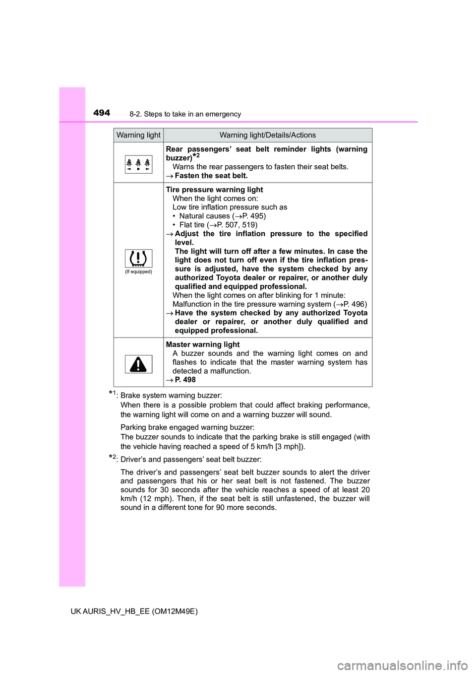 TOYOTA AURIS 2018  Owners Manual (in English) 4948-2. Steps to take in an emergency
UK AURIS_HV_HB_EE (OM12M49E)
*1: Brake system warning buzzer:  
When there is a possible problem that  could affect braking performance, 
the warning light will c