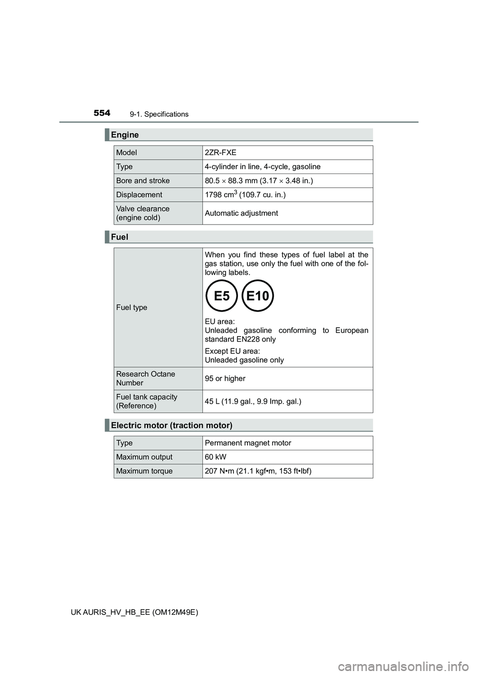 TOYOTA AURIS 2018  Owners Manual (in English) 5549-1. Specifications
UK AURIS_HV_HB_EE (OM12M49E)
Engine
Model2ZR-FXE
Ty p e4-cylinder in line, 4-cycle, gasoline
Bore and stroke80.5  88.3 mm (3.17  3.48 in.)
Displacement1798 cm3 (109.7 cu. 