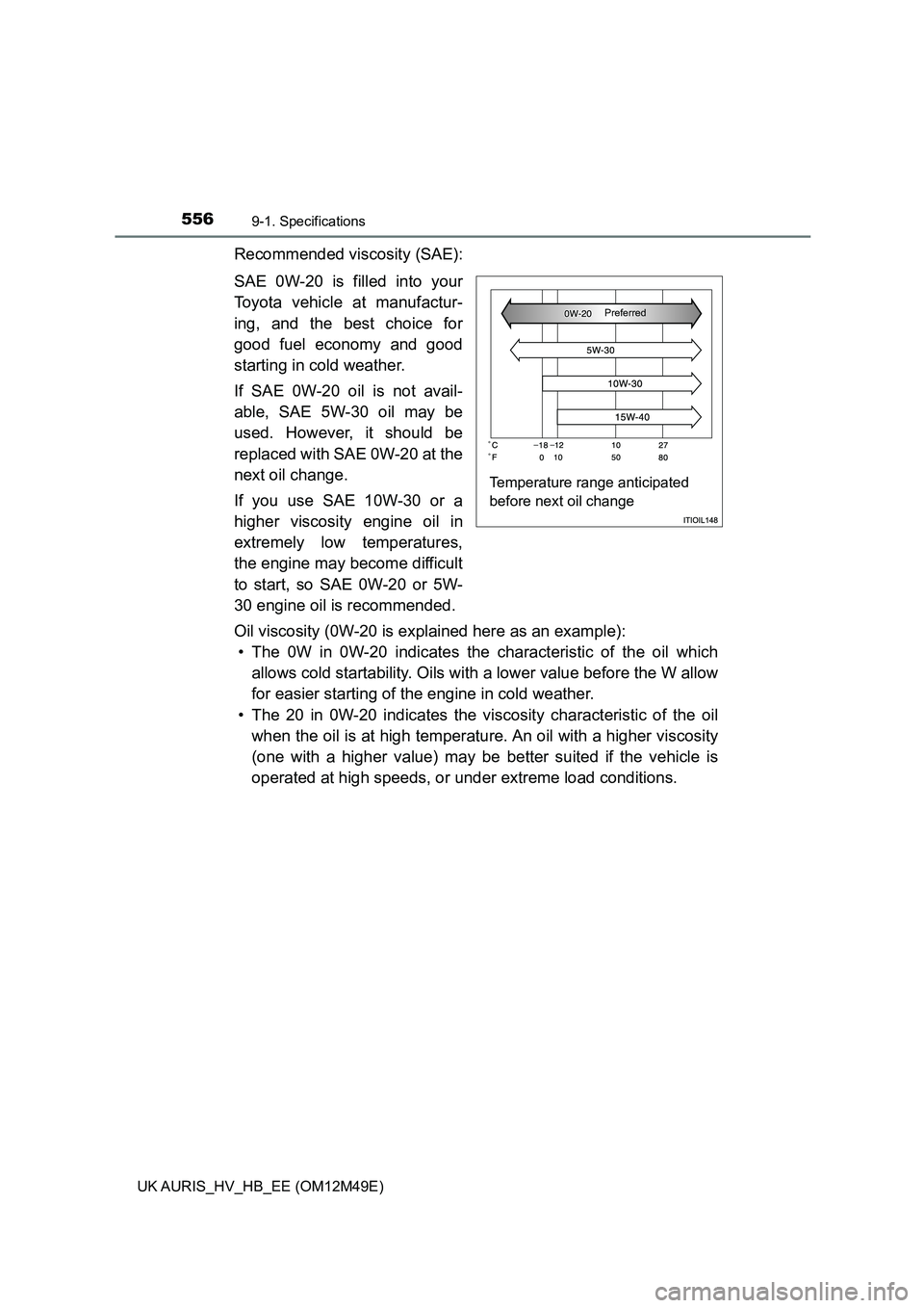 TOYOTA AURIS 2018  Owners Manual (in English) 5569-1. Specifications
UK AURIS_HV_HB_EE (OM12M49E)
Recommended viscosity (SAE): 
SAE 0W-20 is filled into your 
Toyota vehicle at manufactur-
ing, and the best choice for
good fuel economy and good
s
