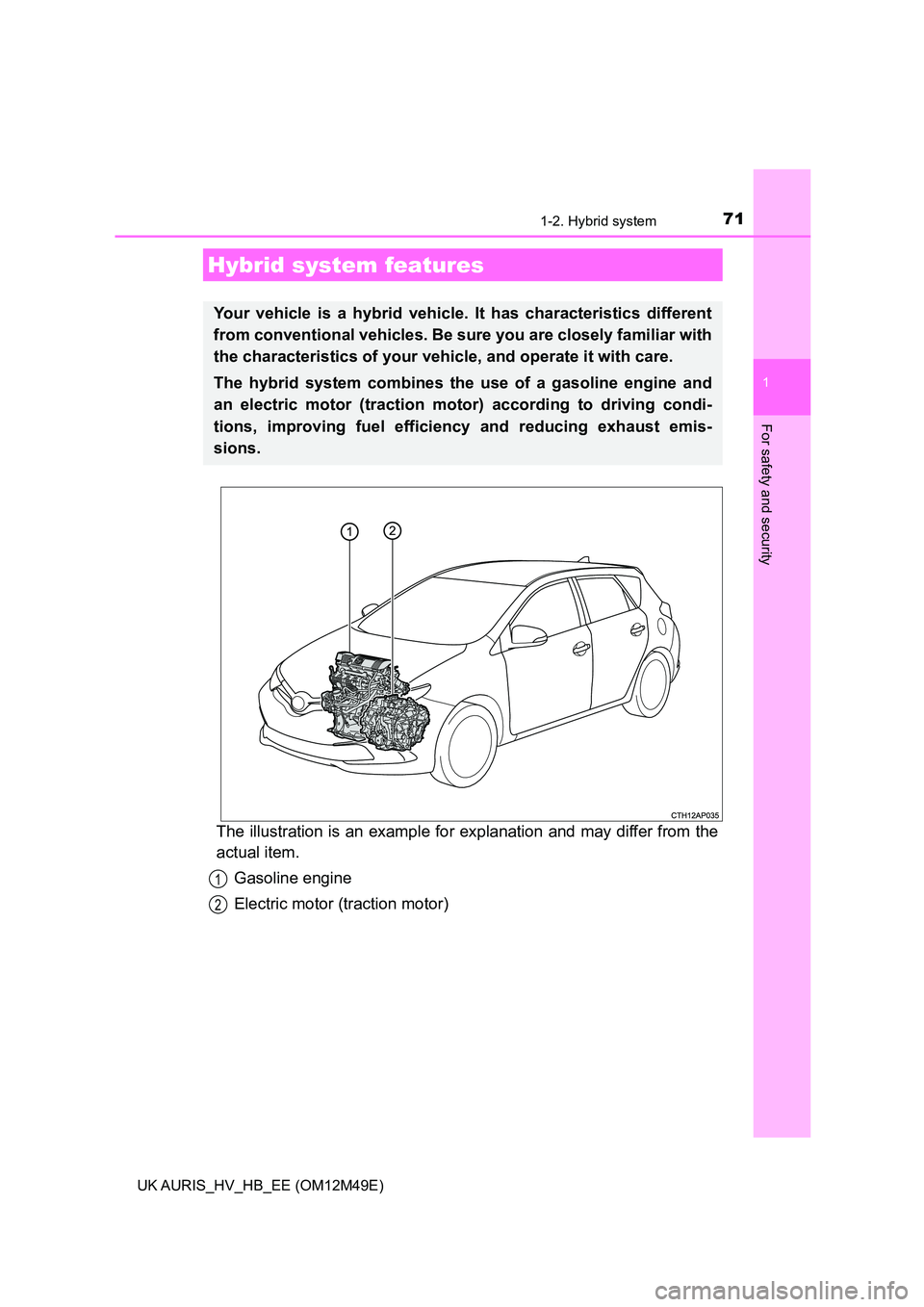 TOYOTA AURIS 2018  Owners Manual (in English) 71
1
For safety and security
UK AURIS_HV_HB_EE (OM12M49E)
1-2. Hybrid system
The illustration is an example for explanation and may differ from the 
actual item. 
Gasoline engine
Electric motor (tract