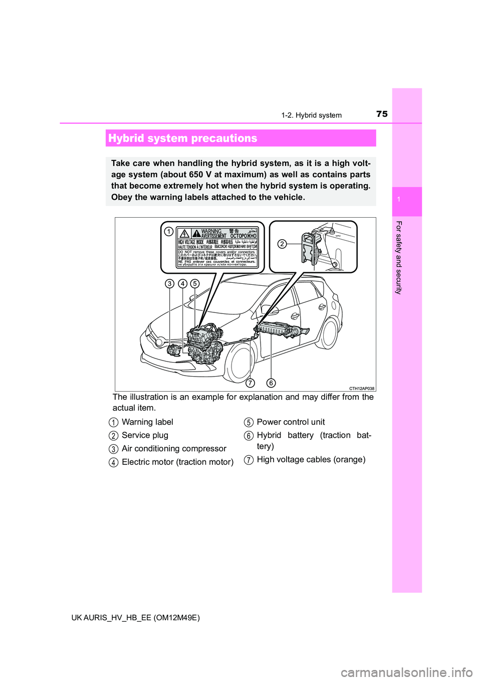 TOYOTA AURIS 2018  Owners Manual (in English) 751-2. Hybrid system
1
For safety and security
UK AURIS_HV_HB_EE (OM12M49E)
The illustration is an example for explanation and may differ from the 
actual item.
Hybrid system precautions
Take care whe