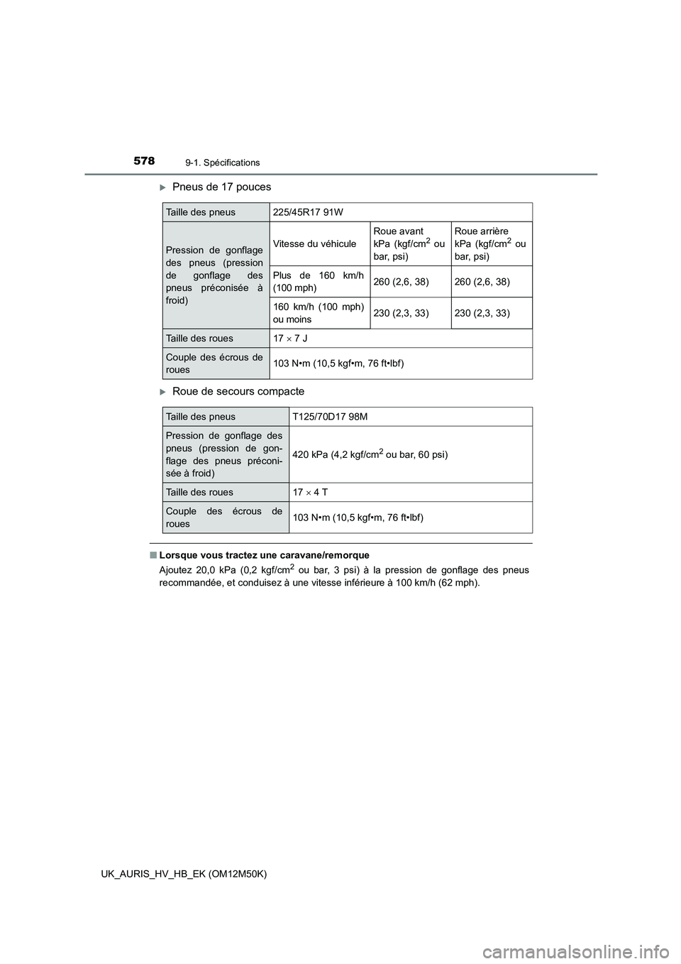 TOYOTA AURIS 2018  Notices Demploi (in French) 5789-1. Spécifications
UK_AURIS_HV_HB_EK (OM12M50K)
Pneus de 17 pouces
Roue de secours compacte
■Lorsque vous tractez une caravane/remorque 
Ajoutez 20,0 kPa (0,2 kgf/cm2 ou bar, 3 psi) à la