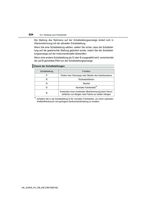 Page 224