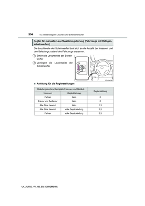 Page 236