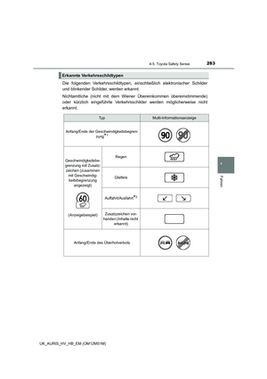 Page 283