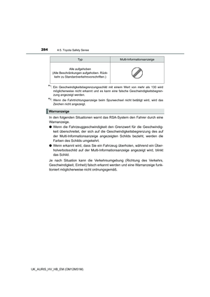 Page 284