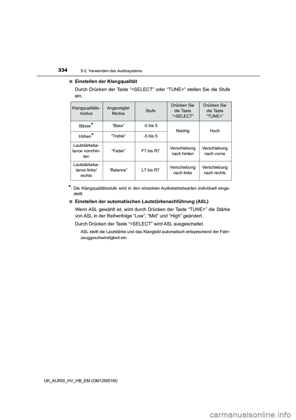 TOYOTA AURIS 2018  Betriebsanleitungen (in German) 3345-2. Verwenden des Audiosystems
UK_AURIS_HV_HB_EM (OM12M51M) 
■Einstellen der Klangqualität 
Durch Drücken der Taste “<SELECT”  oder “TUNE>” stellen Sie die Stufe 
ein.
*: Die Klangqual