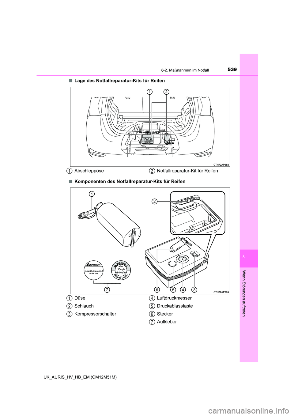 TOYOTA AURIS 2018  Betriebsanleitungen (in German) 5398-2. Maßnahmen im Notfall
8
Wenn Störungen auftreten
UK_AURIS_HV_HB_EM (OM12M51M) 
■Lage des Notfallreparatur-Kits für Reifen
■Komponenten des Notfallrep aratur-Kits für Reifen
Abschleppös