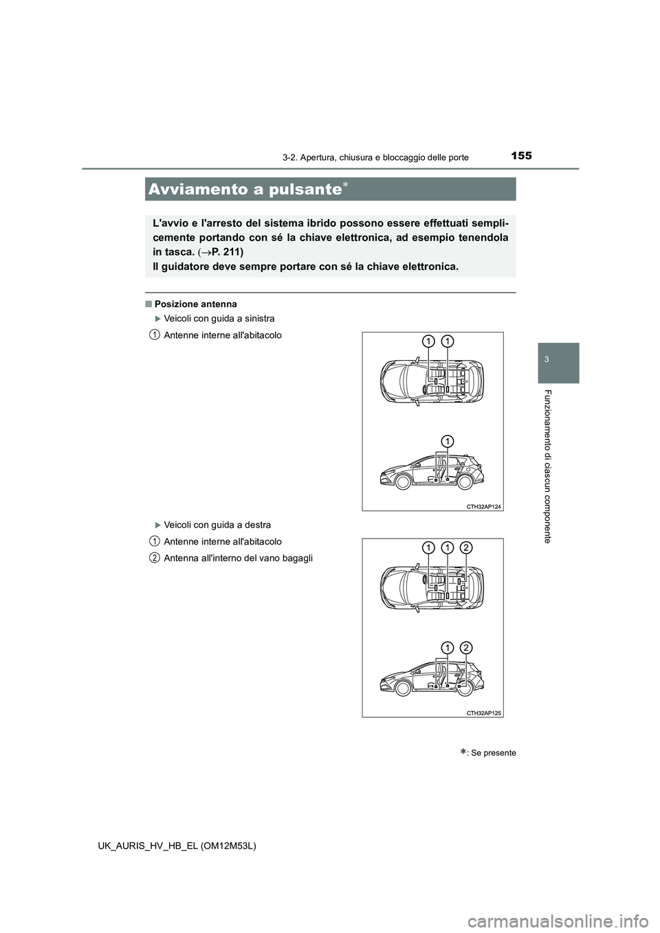 TOYOTA AURIS 2018  Manuale duso (in Italian) 1553-2. Apertura, chiusura e bloccaggio delle porte
3
Funzionamento di ciascun componente
UK_AURIS_HV_HB_EL (OM12M53L)
■Posizione antenna
Veicoli con guida a sinistra
Veicoli con guida a destr