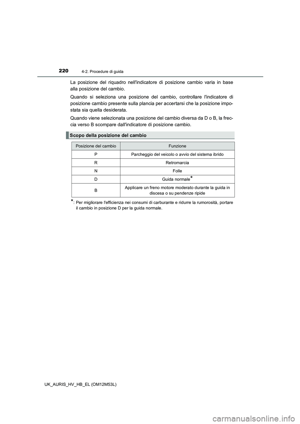 TOYOTA AURIS 2018  Manuale duso (in Italian) 2204-2. Procedure di guida
UK_AURIS_HV_HB_EL (OM12M53L)
La posizione del riquadro nellindicatore di posizione cambio varia in base 
alla posizione del cambio. 
Quando si seleziona una posizione del c