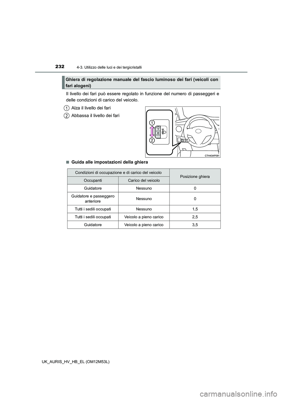 TOYOTA AURIS 2018  Manuale duso (in Italian) 2324-3. Utilizzo delle luci e dei tergicristalli
UK_AURIS_HV_HB_EL (OM12M53L)
Il livello dei fari può essere regolato in funzione del numero di passeggeri e 
delle condizioni di carico del veicolo. 
