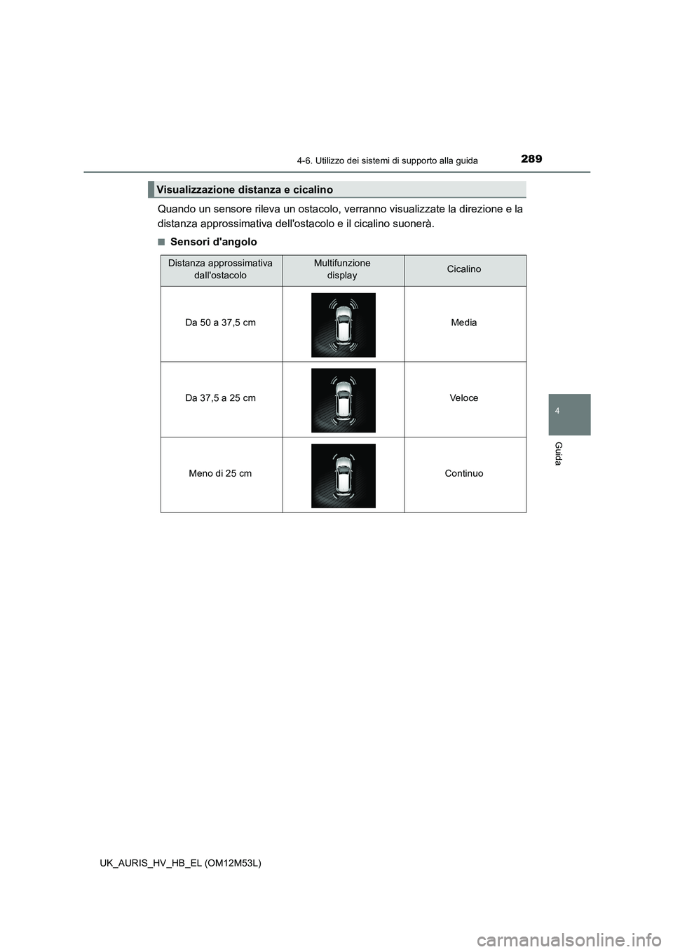 TOYOTA AURIS 2018  Manuale duso (in Italian) 2894-6. Utilizzo dei sistemi di supporto alla guida
4
Guida
UK_AURIS_HV_HB_EL (OM12M53L)
Quando un sensore rileva un ostacolo, verranno visualizzate la direzione e la 
distanza approssimativa dellost