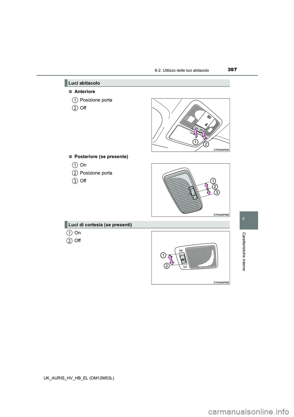 TOYOTA AURIS 2018  Manuale duso (in Italian) 3976-2. Utilizzo delle luci abitacolo
6
Caratteristiche interne
UK_AURIS_HV_HB_EL (OM12M53L) 
■Anteriore 
Posizione porta 
Off
■Posteriore (se presente) 
On 
Posizione porta 
Off 
On 
Off
Luci abi