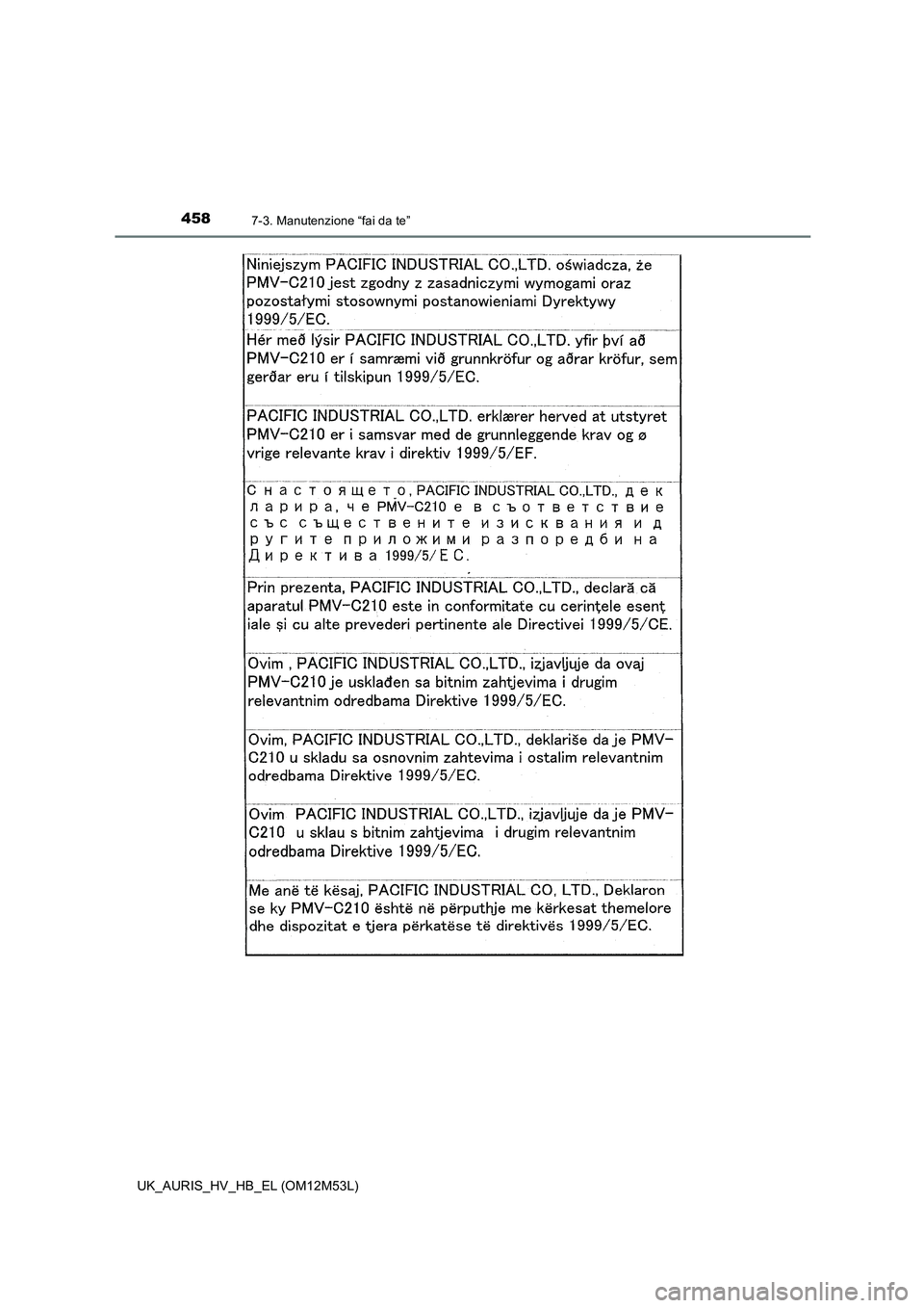 TOYOTA AURIS 2018  Manuale duso (in Italian) 4587-3. Manutenzione “fai da te”
UK_AURIS_HV_HB_EL (OM12M53L) 