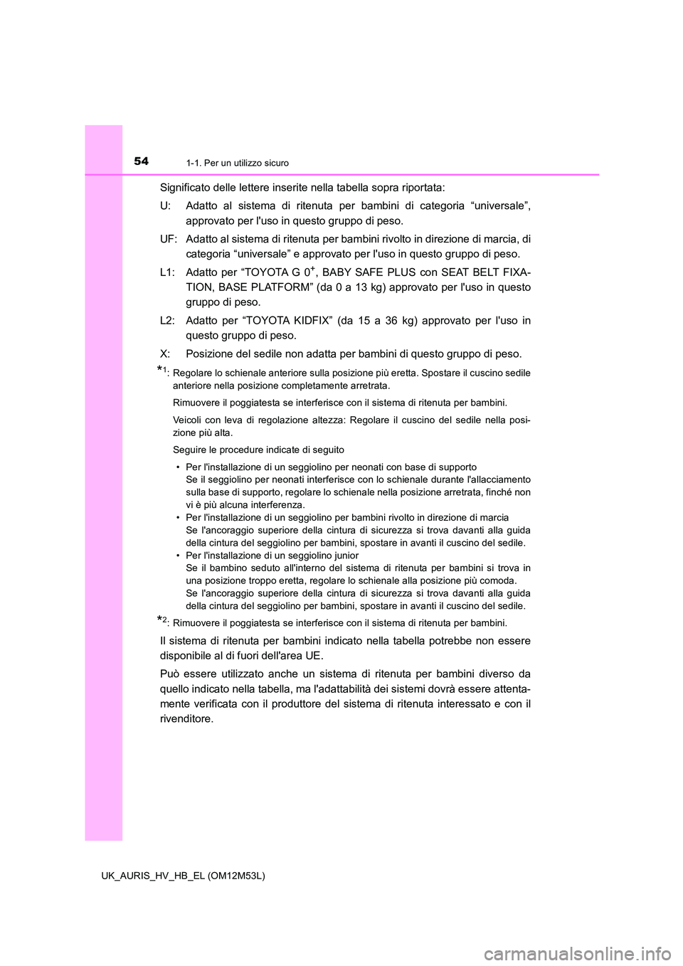 TOYOTA AURIS 2018 Manuale duso (in Italian) 541-1. Per un utilizzo sicuro
UK_AURIS_HV_HB_EL (OM12M53L)
Significato delle lettere inserite nella tabella sopra riportata:
U: Adatto al sistema di ritenuta per bambini di categoria “universale TOYOTA AURIS 2018 Manuale duso (in Italian) 541-1. Per un utilizzo sicuro
UK_AURIS_HV_HB_EL (OM12M53L)
Significato delle lettere inserite nella tabella sopra riportata:
U: Adatto al sistema di ritenuta per bambini di categoria “universale