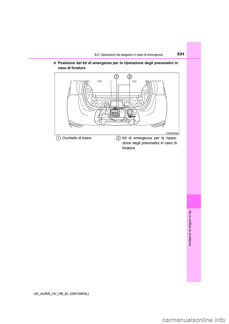 TOYOTA AURIS 2018  Manuale duso (in Italian) 5318-2. Operazioni da eseguire in caso di emergenza
8
Se si verifica un problema
UK_AURIS_HV_HB_EL (OM12M53L) 
■Posizione del kit di emergenza per la riparazione degli pneumatici in 
caso di foratur