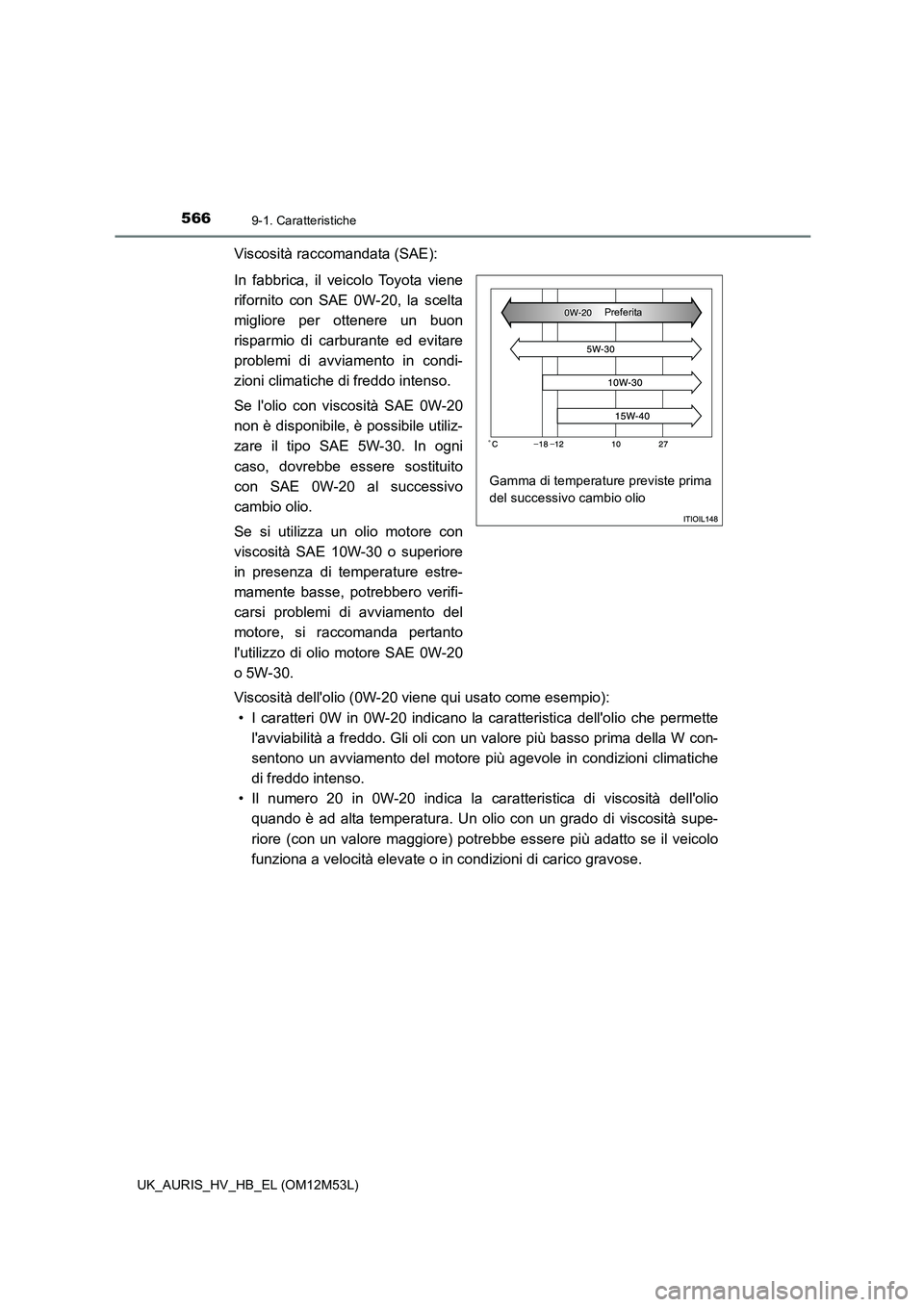 TOYOTA AURIS 2018 Manuale duso (in Italian) 5669-1. Caratteristiche
UK_AURIS_HV_HB_EL (OM12M53L)
Viscosità raccomandata (SAE):
In fabbrica, il veicolo Toyota viene
rifornito con SAE 0W-20, la scelta
migliore per ottenere un buon
risparmio d TOYOTA AURIS 2018 Manuale duso (in Italian) 5669-1. Caratteristiche
UK_AURIS_HV_HB_EL (OM12M53L)
Viscosità raccomandata (SAE):
In fabbrica, il veicolo Toyota viene
rifornito con SAE 0W-20, la scelta
migliore per ottenere un buon
risparmio d