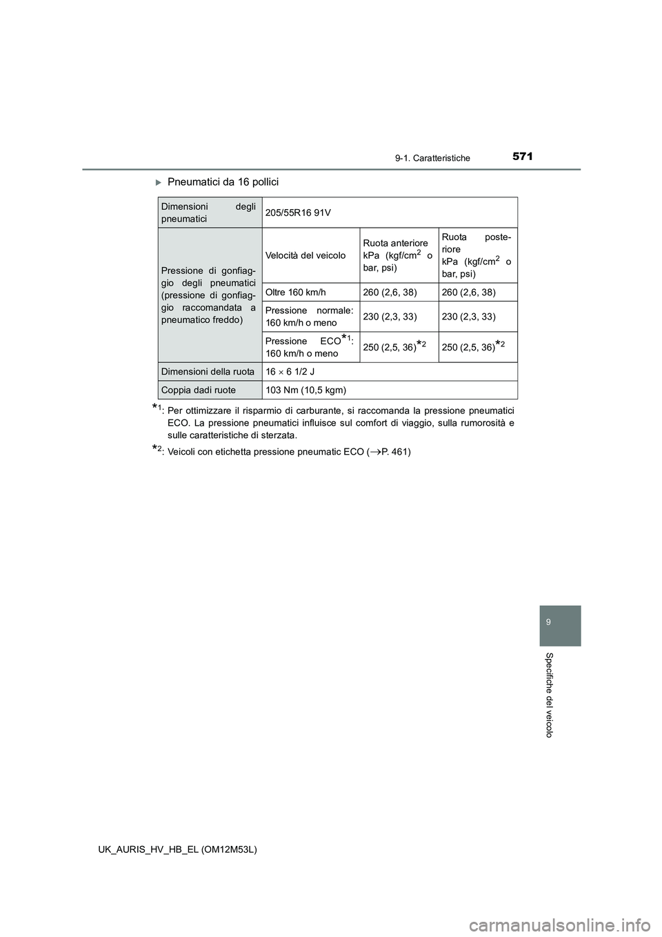 TOYOTA AURIS 2018  Manuale duso (in Italian) 571
9
9-1. Caratteristiche
Specifiche del veicolo
UK_AURIS_HV_HB_EL (OM12M53L)
Pneumatici da 16 pollici
*1: Per ottimizzare il risparmio di carburante, si raccomanda la pressione pneumatici 
ECO. L