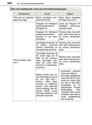 Page 254