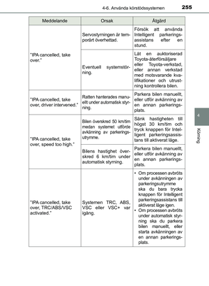 Page 255