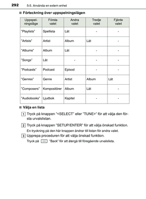 Page 292
