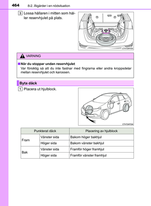 Page 464