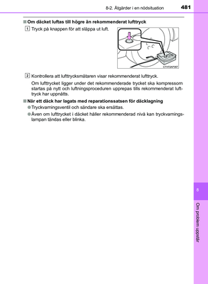 Page 481