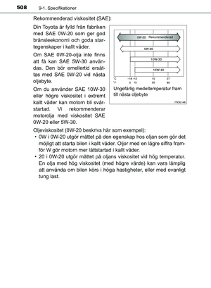 Page 508