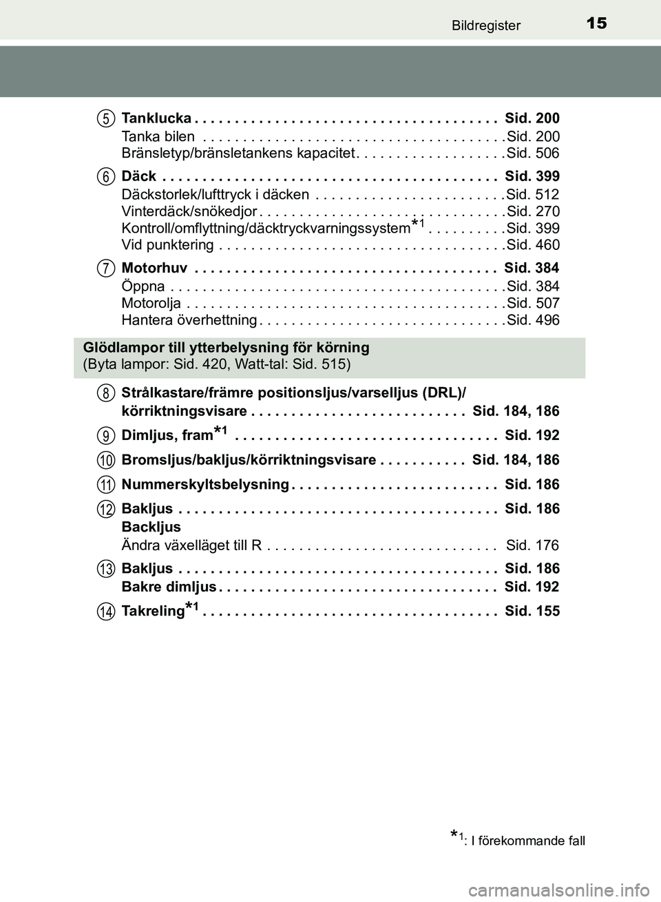 TOYOTA AURIS 2018  Bruksanvisningar (in Swedish) 15Bildregister
OM12M59SE Tanklucka . . . . . . . . . . . . . . . . . . . . . . . . . . . . . . . . . . . . . .  Sid. 200
Tanka bilen  . . . . . . . . . . . . . . . . . . . . . . . . . . . . . . . . . 