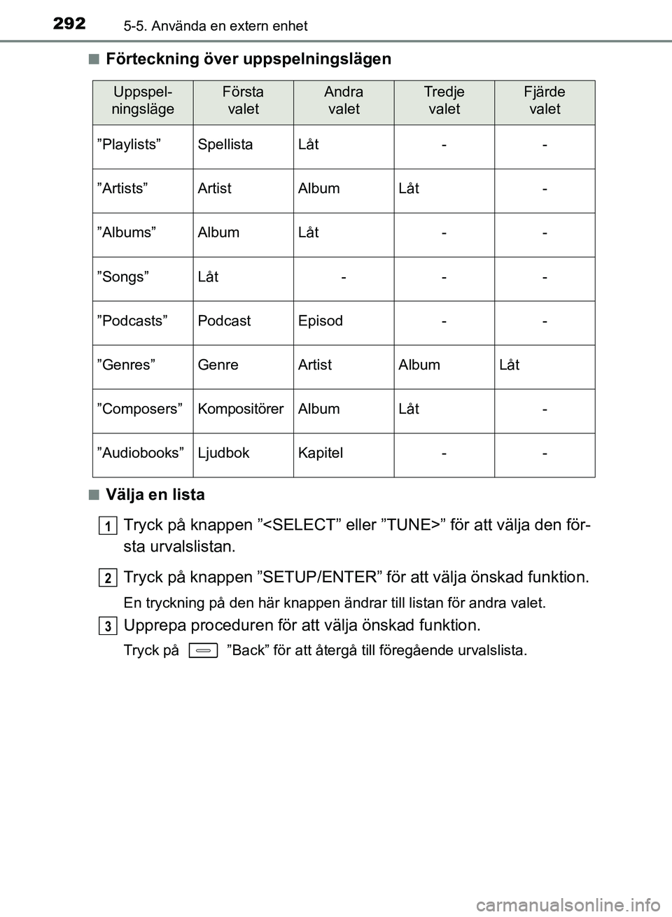 TOYOTA AURIS 2018  Bruksanvisningar (in Swedish) 2925-5. Använda en extern enhet
OM12M59SEn
Förteckning över uppspelningslägen
nVälja en lista
Tryck på knappen ”<SELECT” eller ”TUNE>” för att välja den för-
sta urvalslistan.
Tryck p