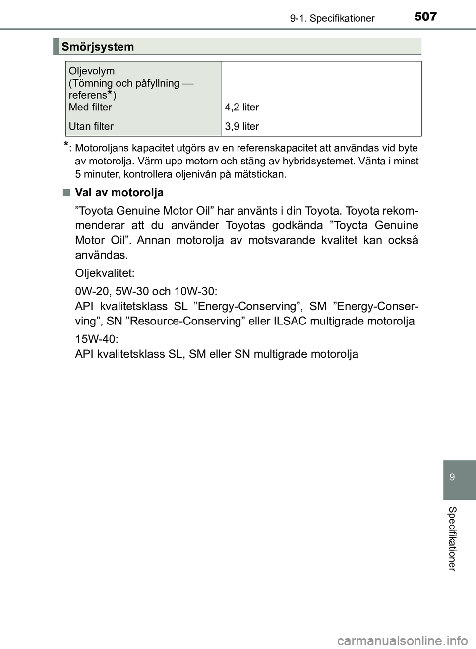 TOYOTA AURIS 2018  Bruksanvisningar (in Swedish) 5079-1. Specifikationer
OM12M59SE
9
Specifikationer
*: Motoroljans kapacitet utgörs av en referenskapacitet att användas vid byteav motorolja. Värm upp motorn och stäng av hybridsystemet. Vänta i