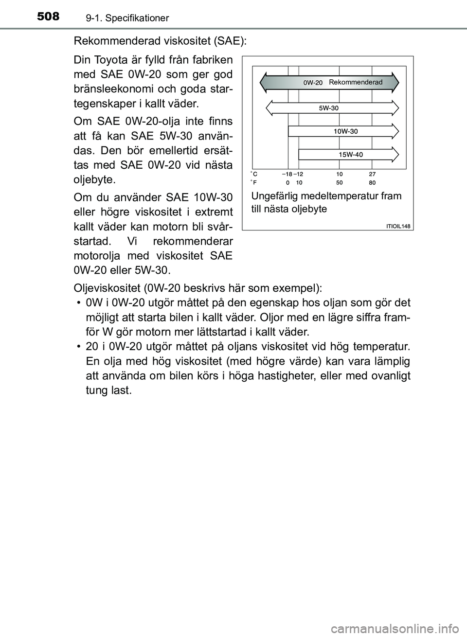 TOYOTA AURIS 2018  Bruksanvisningar (in Swedish) 5089-1. Specifikationer
OM12M59SE
Rekommenderad viskositet (SAE):
Din Toyota är fylld från fabriken
med SAE 0W-20 som ger god
bränsleekonomi och goda star-
tegenskaper i kallt väder.
Om SAE 0W-20-