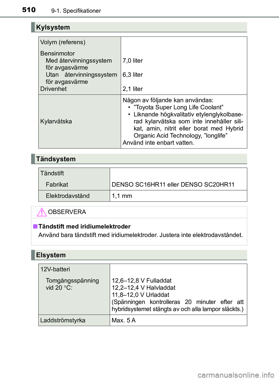 TOYOTA AURIS 2018  Bruksanvisningar (in Swedish) 5109-1. Specifikationer
OM12M59SE
Kylsystem
Volym (referens)
BensinmotorMed återvinningssystem 
för avgasvärme
Utan återvinningssystem
för avgasvärme
Drivenhet
7,0 liter
6,3 liter
2,1 liter
Kyla