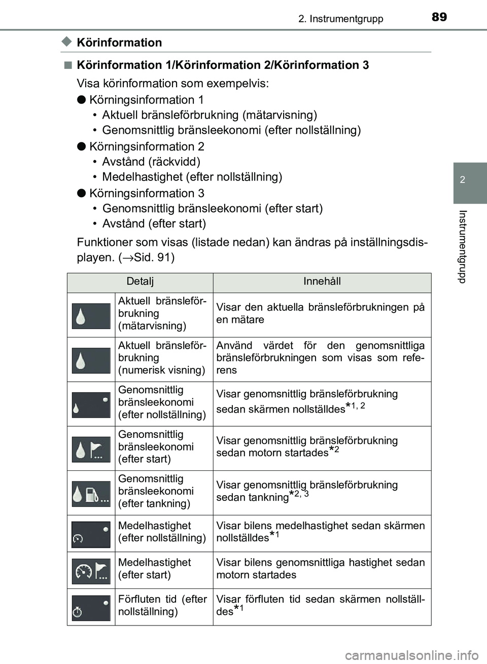 TOYOTA AURIS 2018  Bruksanvisningar (in Swedish) 892. Instrumentgrupp
OM12M59SE
2
Instrumentgrupp
uKörinformation
nKörinformation 1/Körinformation 2/Körinformation 3
Visa körinformation som exempelvis:
l Körningsinformation 1
• Aktuell brän