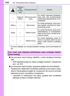 Page 512