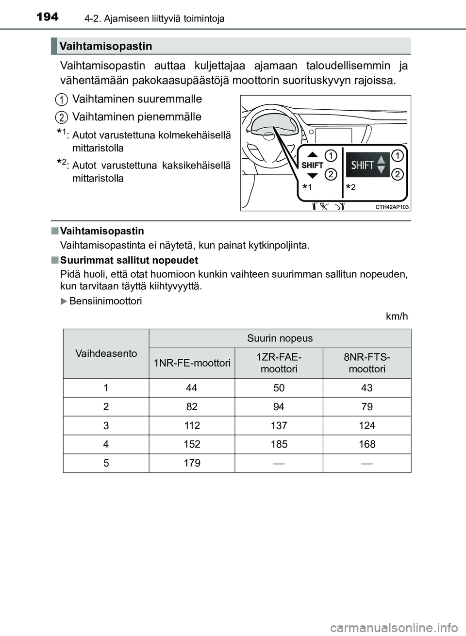 TOYOTA AURIS 2018  Omistajan Käsikirja (in Finnish) 1944-2. Ajamiseen liittyviä toimintoja
OM12M54FI
Vaihtamisopastin auttaa kuljettajaa ajamaan taloudellisemmin ja
vähentämään pakokaasupäästöjä mo ottorin suorituskyvyn rajoissa.
Vaihtaminen s