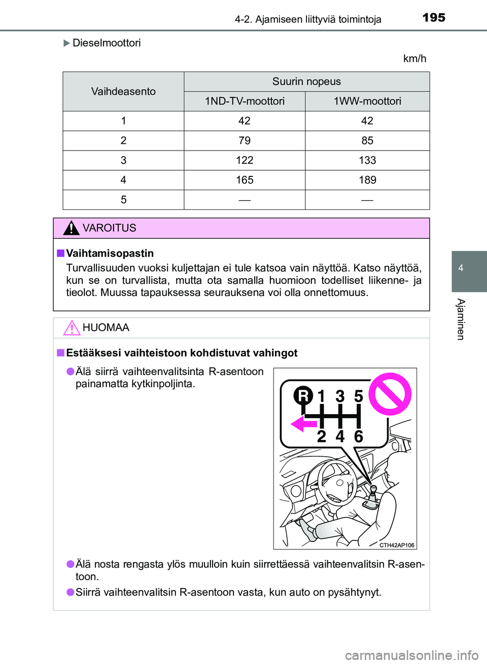 TOYOTA AURIS 2018  Omistajan Käsikirja (in Finnish) 1954-2. Ajamiseen liittyviä toimintoja
OM12M54FI
4
Ajaminen
Dieselmoottorikm/h
VaihdeasentoSuurin nopeus
1ND-TV-moottori1WW-moottori
14242
27985
3122133
4165189
5⎯⎯
VAROITUS
nVaihtamisopastin

