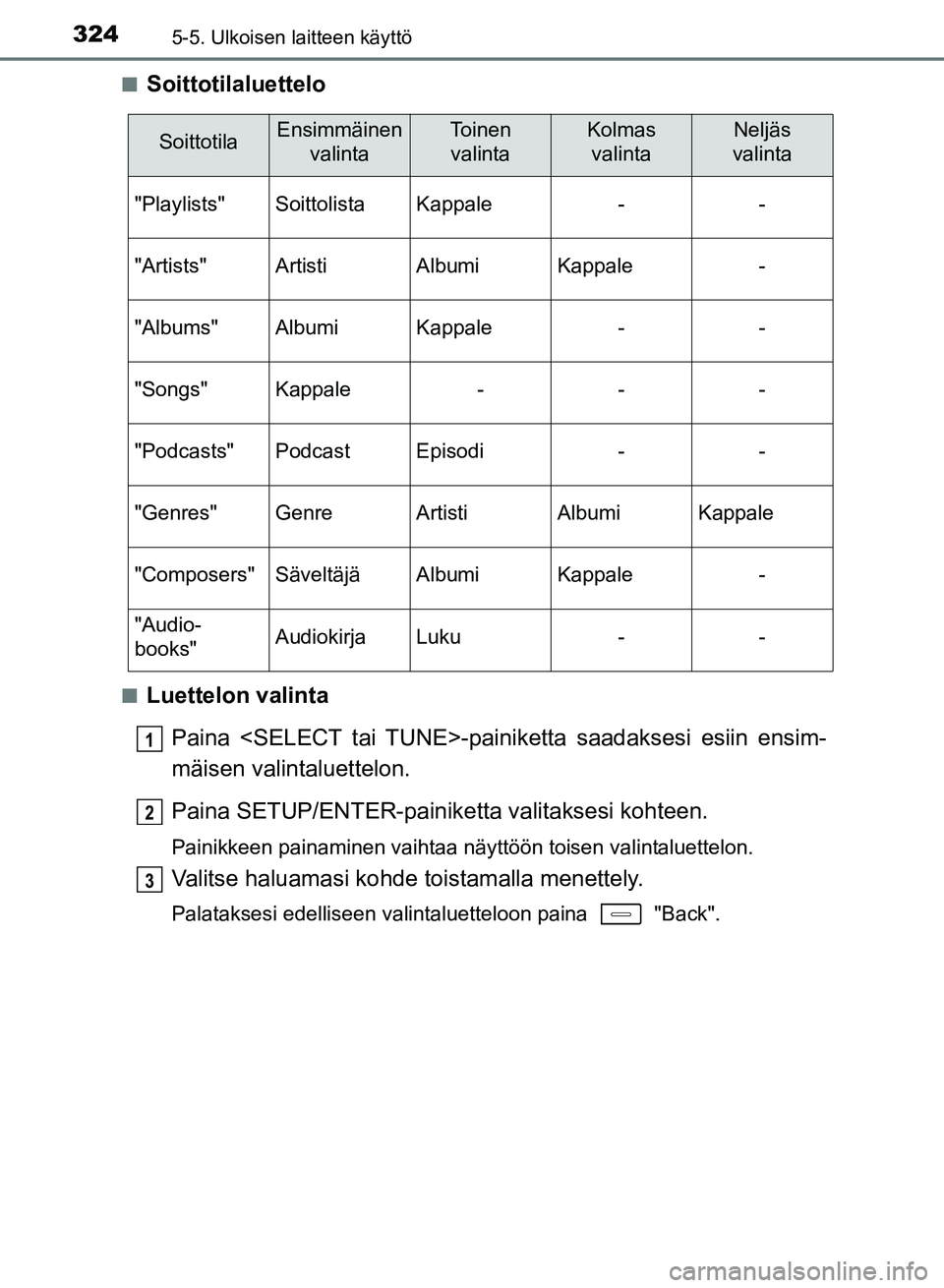 TOYOTA AURIS 2018  Omistajan Käsikirja (in Finnish) 3245-5. Ulkoisen laitteen käyttö
OM12M54FIn
Soittotilaluettelo
nLuettelon valinta
Paina <SELECT tai TUNE>-painike tta saadaksesi esiin ensim-
mäisen valintaluettelon.
Paina SETUP/ENTER-painiketta v