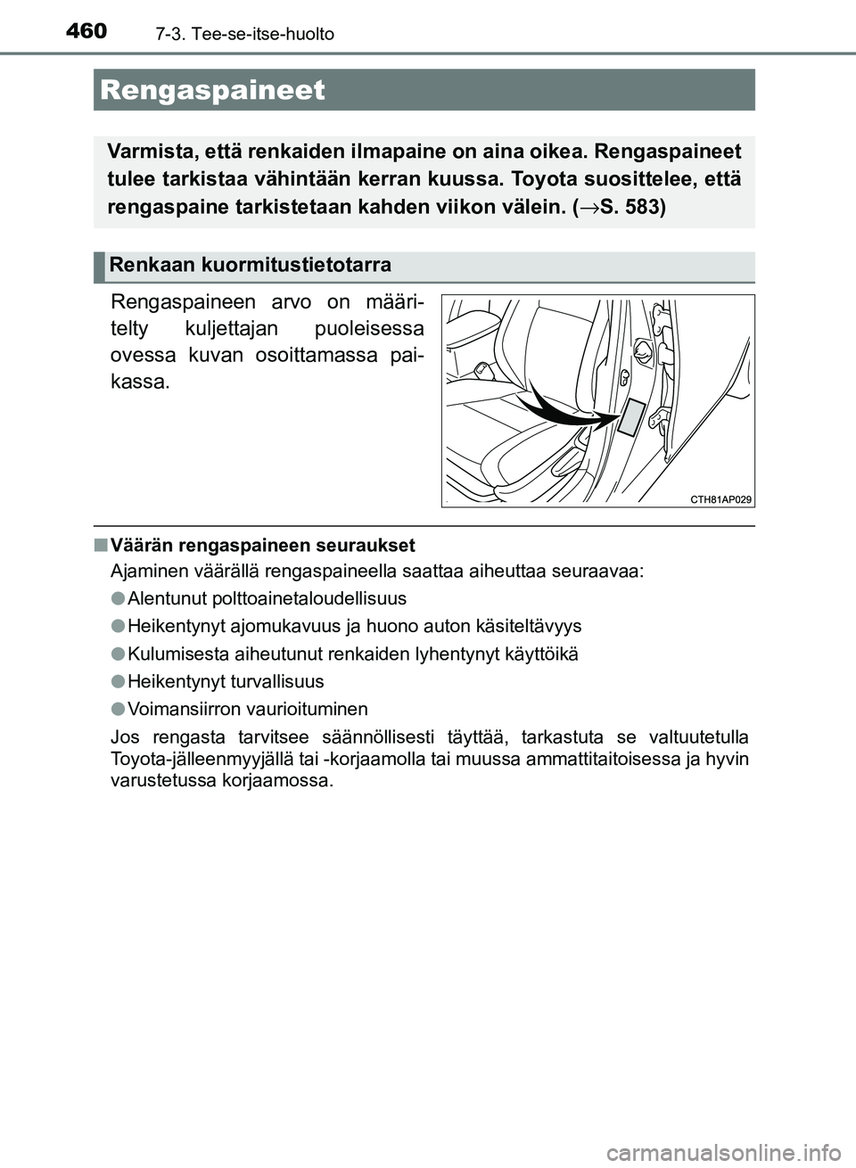 TOYOTA AURIS 2018  Omistajan Käsikirja (in Finnish) 4607-3. Tee-se-itse-huolto
OM12M54FI
Rengaspaineen arvo on määri-
telty kuljettajan puoleisessa
ovessa kuvan osoittamassa pai-
kassa.
n Väärän rengaspaineen seuraukset
Ajaminen väärällä renga