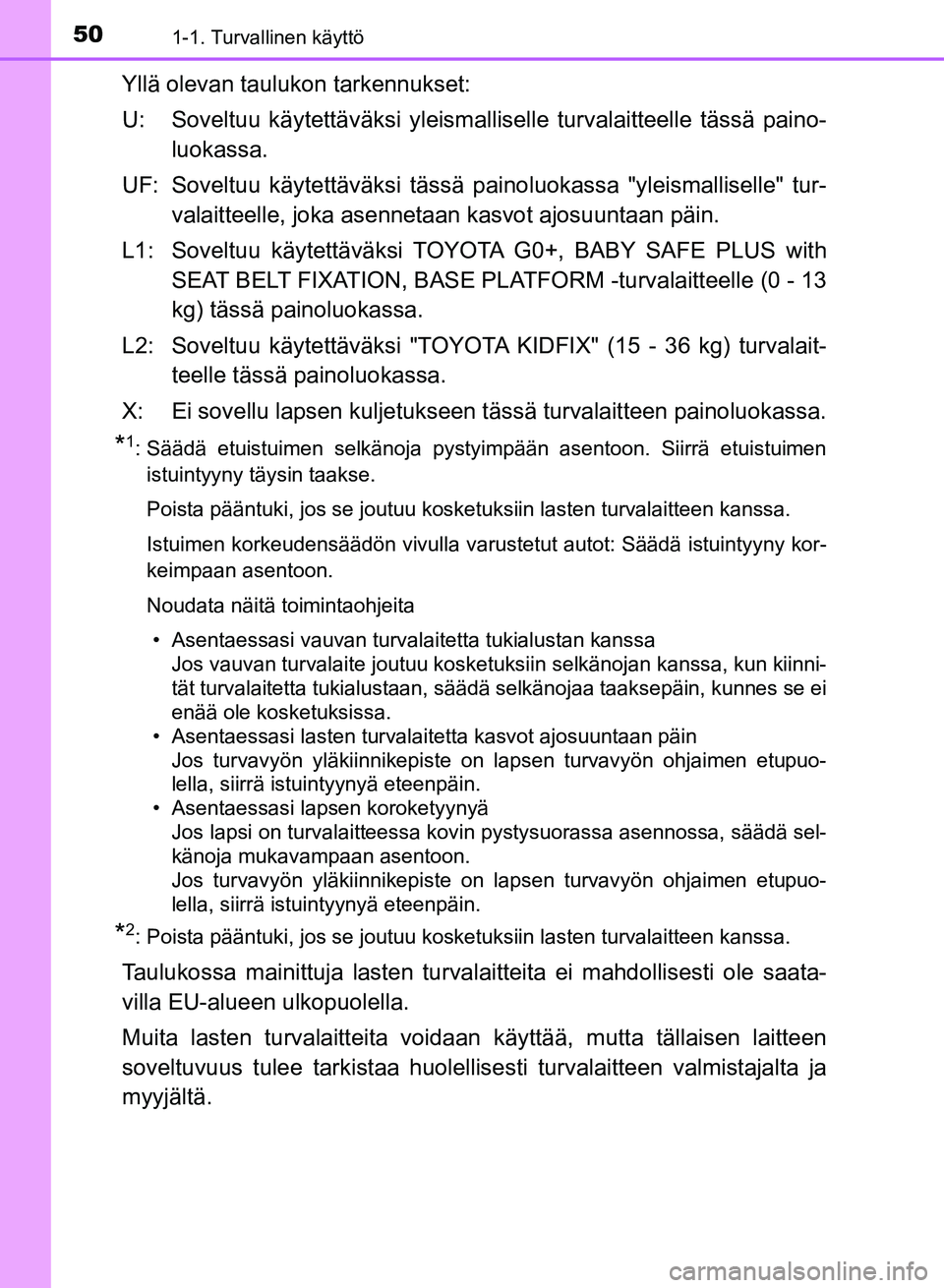 TOYOTA AURIS 2018 Omistajan Käsikirja (in Finnish) 501-1. Turvallinen käyttö
OM12M54FI
Yllä olevan taulukon tarkennukset:
U: Soveltuu käytettäväksi yleismalliselle turvalaitteelle tässä paino-
luokassa.
UF: Soveltuu käytettäväksi tässä pa TOYOTA AURIS 2018 Omistajan Käsikirja (in Finnish) 501-1. Turvallinen käyttö
OM12M54FI
Yllä olevan taulukon tarkennukset:
U: Soveltuu käytettäväksi yleismalliselle turvalaitteelle tässä paino-
luokassa.
UF: Soveltuu käytettäväksi tässä pa