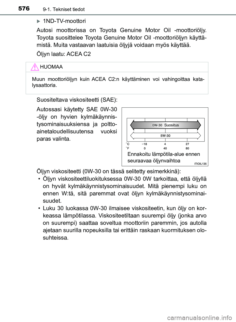 TOYOTA AURIS 2018 Omistajan Käsikirja (in Finnish) 5769-1. Tekniset tiedot
OM12M54FI
1ND-TV-moottori
Autosi moottorissa on Toyota Genuine Motor Oil -moottoriöljy.
Toyota suosittelee Toyota Genuine Motor Oil -moottoriöljyn käyttä-
mistä. Muita TOYOTA AURIS 2018 Omistajan Käsikirja (in Finnish) 5769-1. Tekniset tiedot
OM12M54FI
1ND-TV-moottori
Autosi moottorissa on Toyota Genuine Motor Oil -moottoriöljy.
Toyota suosittelee Toyota Genuine Motor Oil -moottoriöljyn käyttä-
mistä. Muita