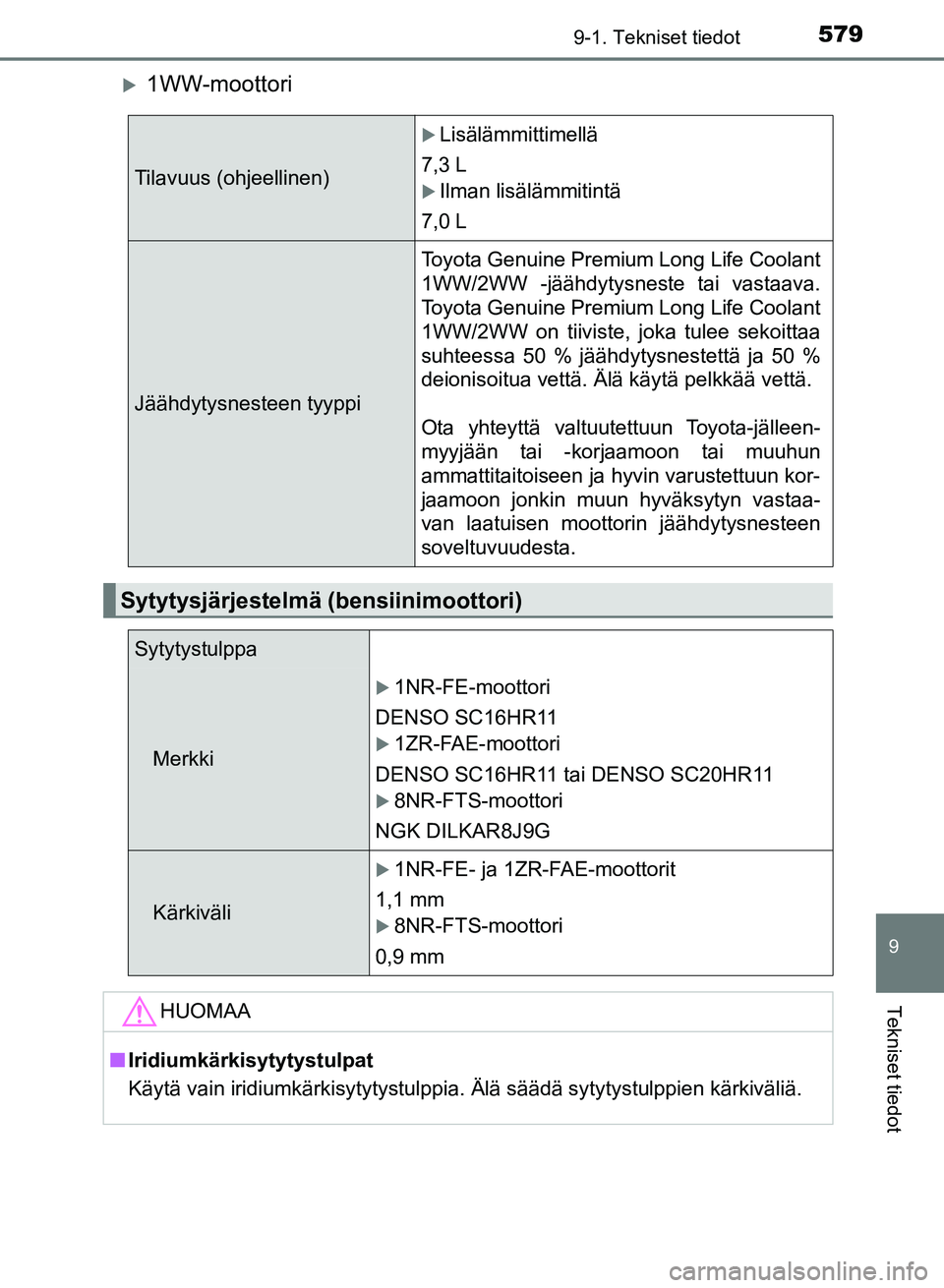 TOYOTA AURIS 2018 Omistajan Käsikirja (in Finnish) 5799-1. Tekniset tiedot
OM12M54FI
9
Tekniset tiedot
1WW-moottori
Tilavuus (ohjeellinen)
Lisälämmittimellä
7,3 L
Ilman lisälämmitintä
7,0 L
Jäähdytysnesteen tyyppi Toyota Genuine Premi TOYOTA AURIS 2018 Omistajan Käsikirja (in Finnish) 5799-1. Tekniset tiedot
OM12M54FI
9
Tekniset tiedot
1WW-moottori
Tilavuus (ohjeellinen)
Lisälämmittimellä
7,3 L
Ilman lisälämmitintä
7,0 L
Jäähdytysnesteen tyyppi Toyota Genuine Premi