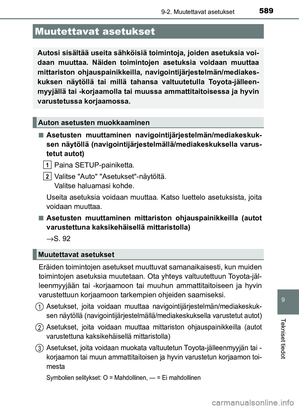 TOYOTA AURIS 2018 Omistajan Käsikirja (in Finnish) 589
OM12M54FI
9
Tekniset tiedot
9-2. Muutettavat asetukset
nAsetusten muuttaminen navigointijärjestelmän/mediakeskuk-
sen näytöllä (navigointijärjestelmällä/mediakeskuksella varus-
tetut autot TOYOTA AURIS 2018 Omistajan Käsikirja (in Finnish) 589
OM12M54FI
9
Tekniset tiedot
9-2. Muutettavat asetukset
nAsetusten muuttaminen navigointijärjestelmän/mediakeskuk-
sen näytöllä (navigointijärjestelmällä/mediakeskuksella varus-
tetut autot
